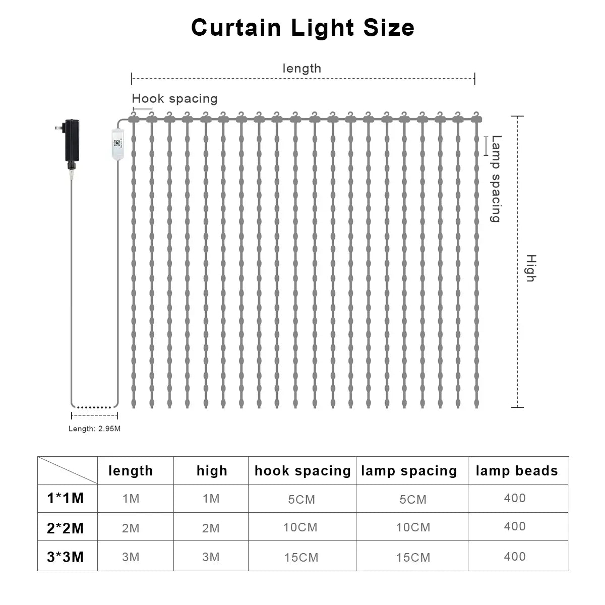 LED Smart Curtains